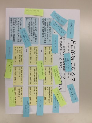 Aチームの議論結果