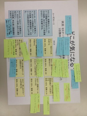 Bチームの議論結果